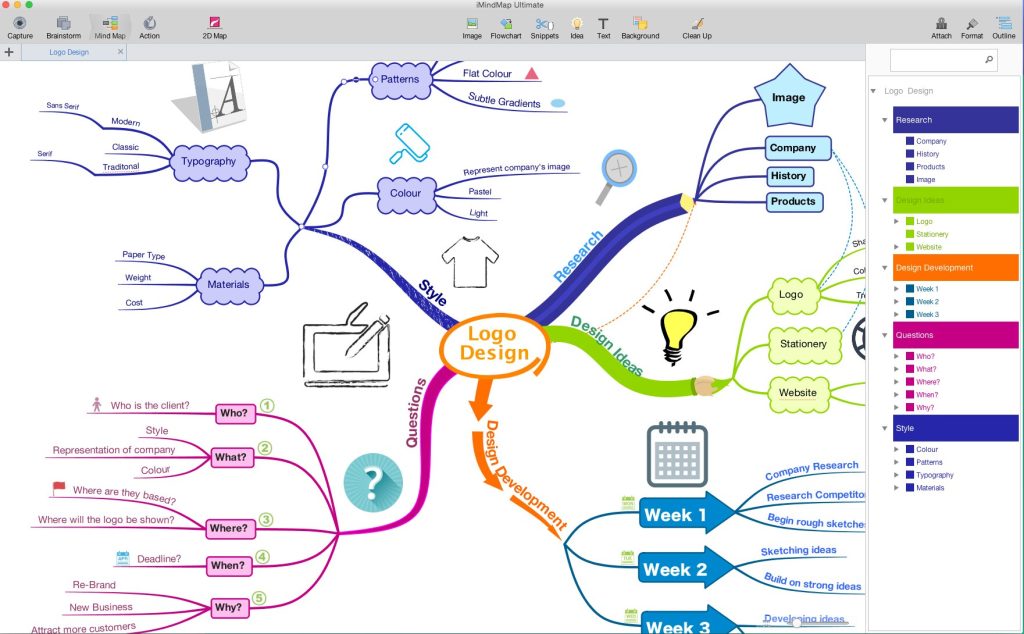 iMindMap Pro Portable Download